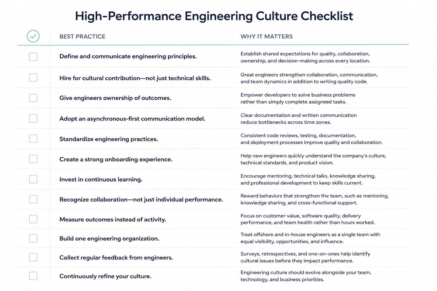 high performance engineering culture checklist